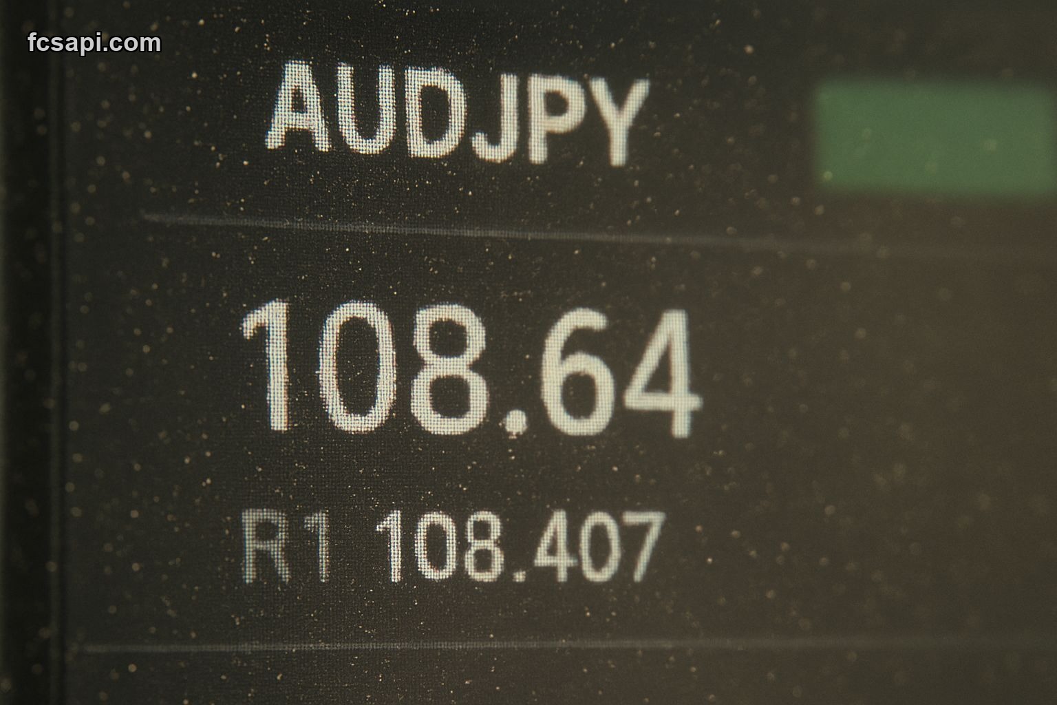 Close-up of AUD/JPY price and R1 pivot point.