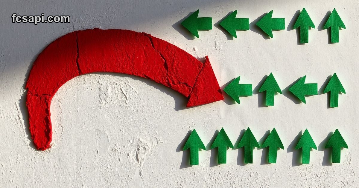 Strong sell signal visual contrast