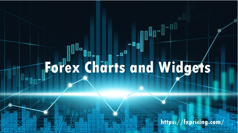 Free Forex Charts and Widgets Provider for Websites