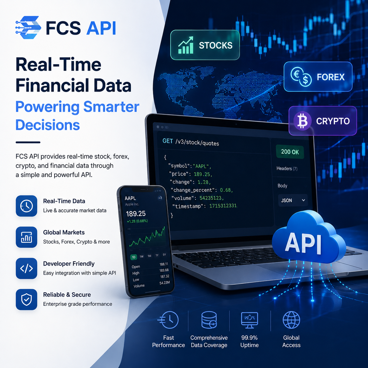 Which Crypto API Is Best for Developers?